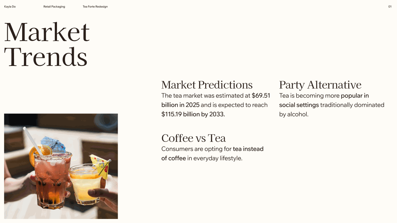 tea forte rebrand gif